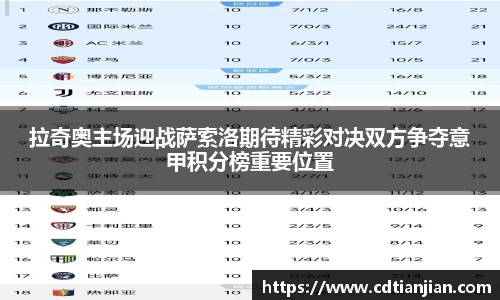拉奇奥主场迎战萨索洛期待精彩对决双方争夺意甲积分榜重要位置